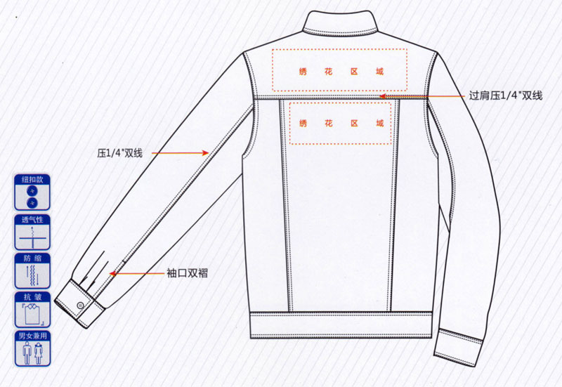 春秋季长袖夹克工作服纯棉ZHFS-JK015