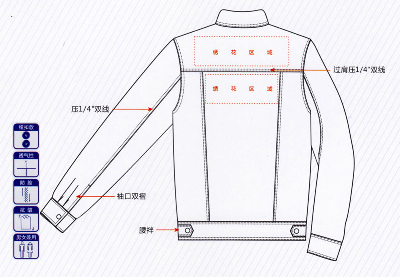 春秋季长袖夹克工作服纯棉ZHFS-JK029