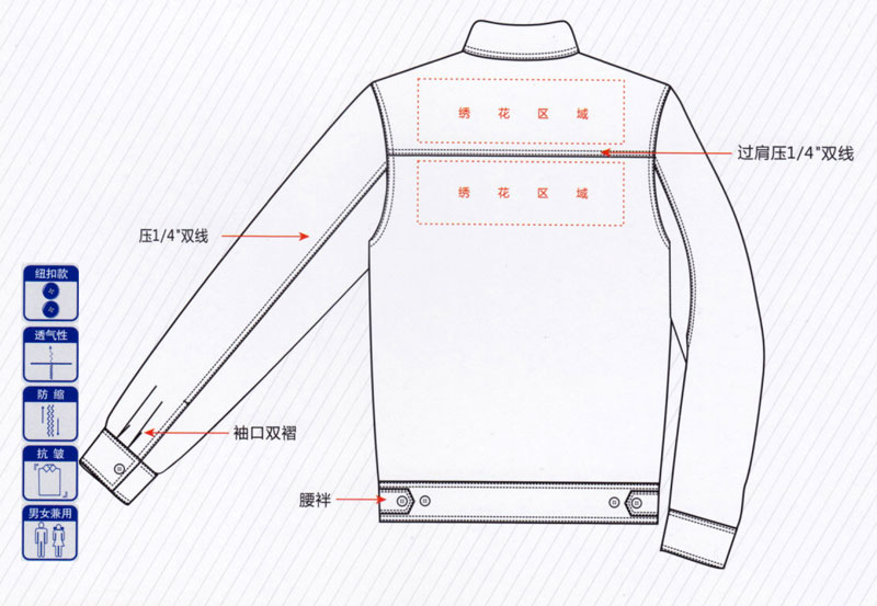 春秋季长袖夹克工作服纯棉ZHFS-JK018