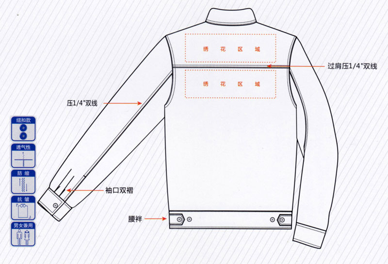 春秋季长袖夹克工作服纯棉ZHFS-JK019