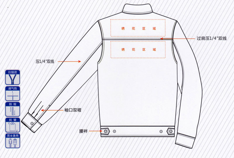 春秋季长袖夹克工作服纯棉ZHFS-JK020