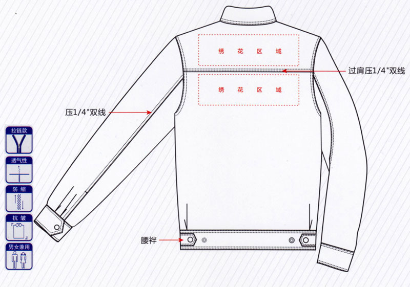 春秋季长袖夹克工作服纯棉ZHFS-JK022