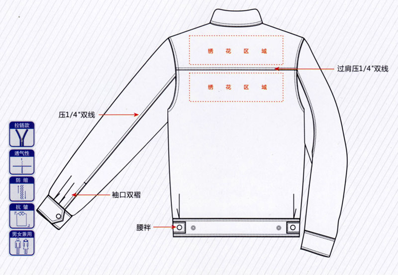 春秋季长袖夹克工作服纯棉ZHFS-JK023