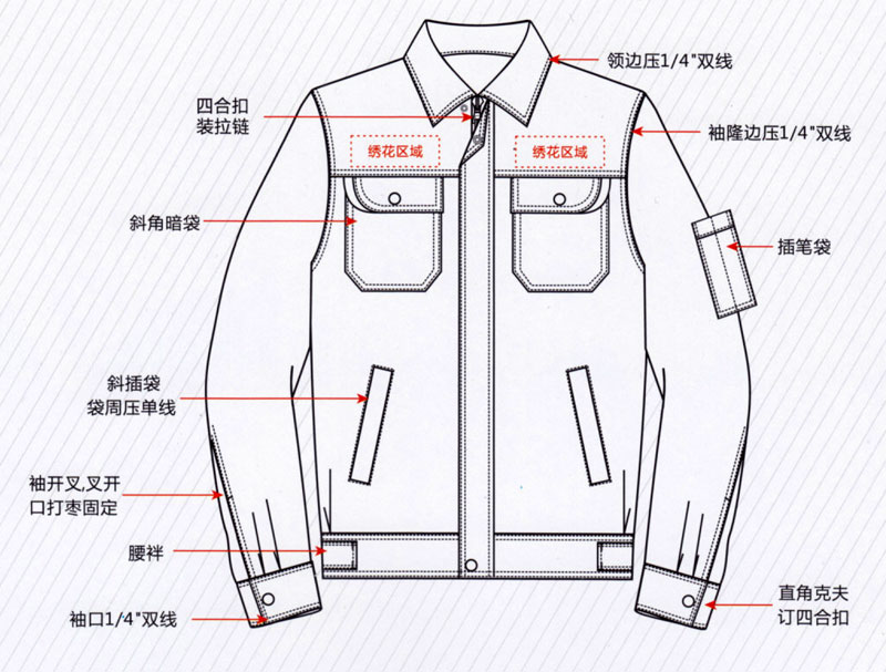 春秋季长袖夹克工作服纯棉ZHFS-JK026