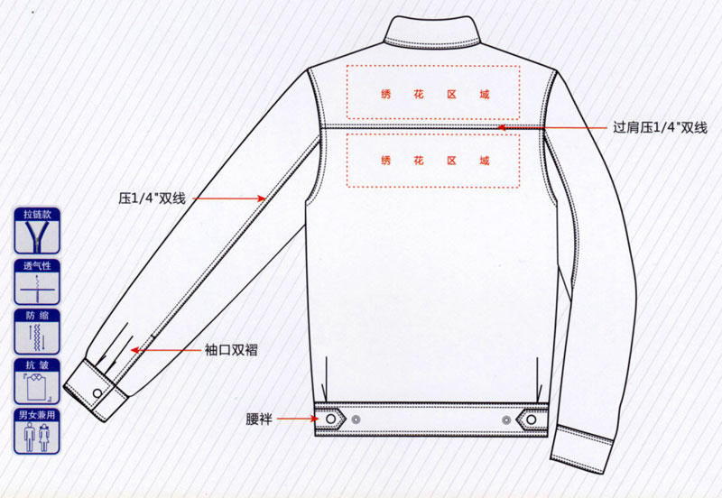 春秋季长袖夹克工作服纯棉ZHFS-JK026