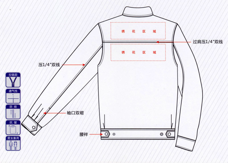 春秋季长袖夹克工作服纯棉ZHFS-JK028