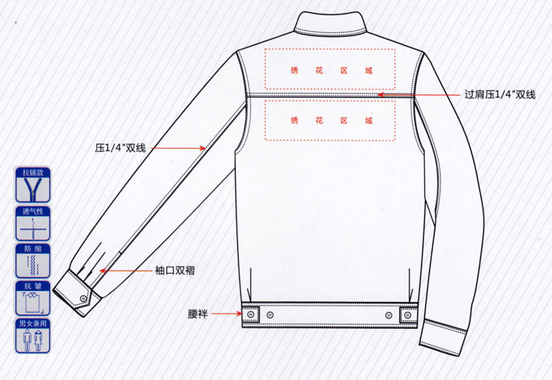 春秋季长袖夹克工作服纯棉ZHFS-JK034