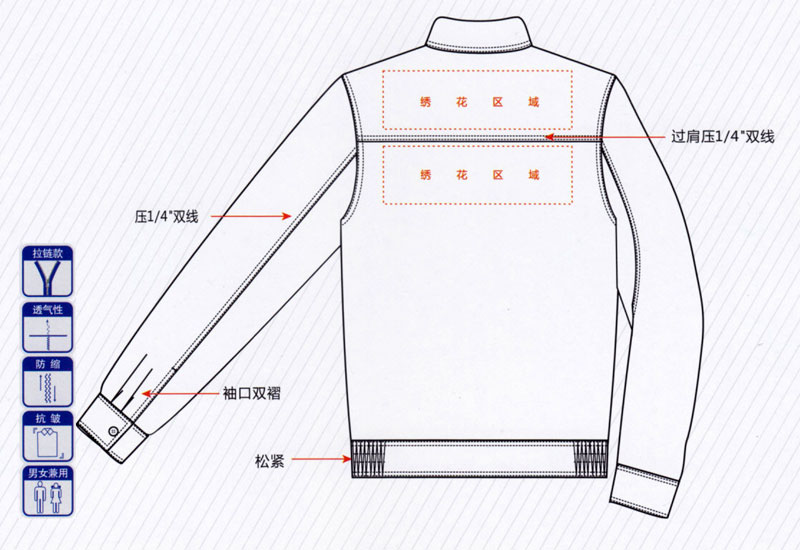 春秋季长袖夹克工作服纯棉ZHFS-JK037