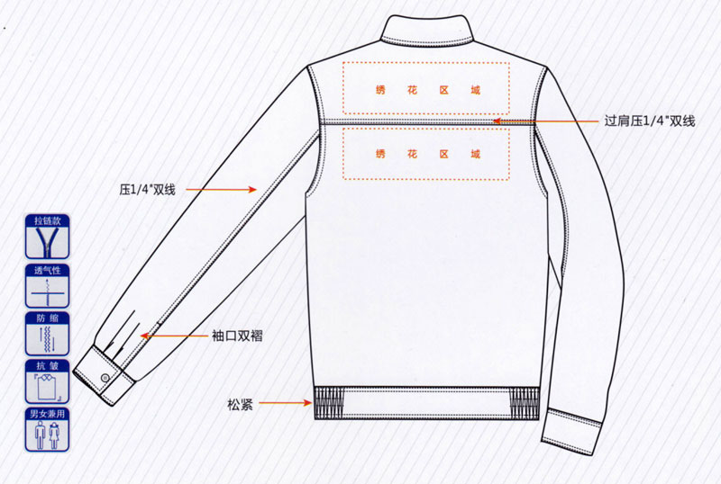 春秋季长袖夹克工作服纯棉ZHFS-JK039