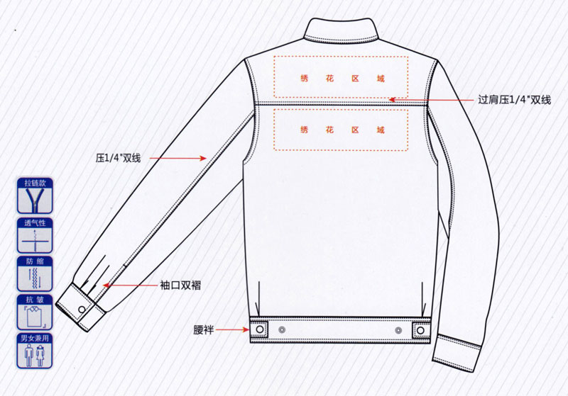 春秋季长袖夹克工作服纯棉ZHFS-JK040