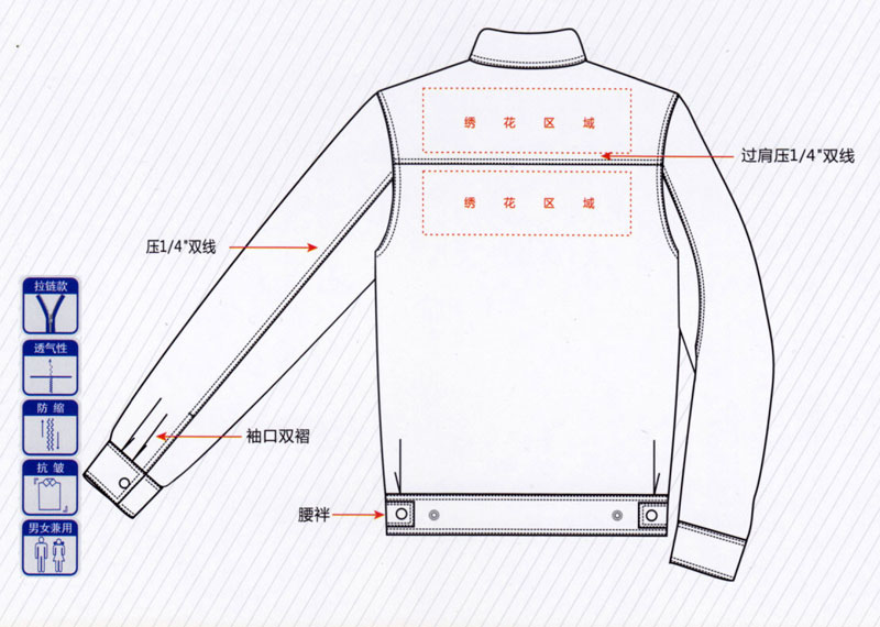 春秋季长袖夹克工作服纯棉ZHFS-JK041