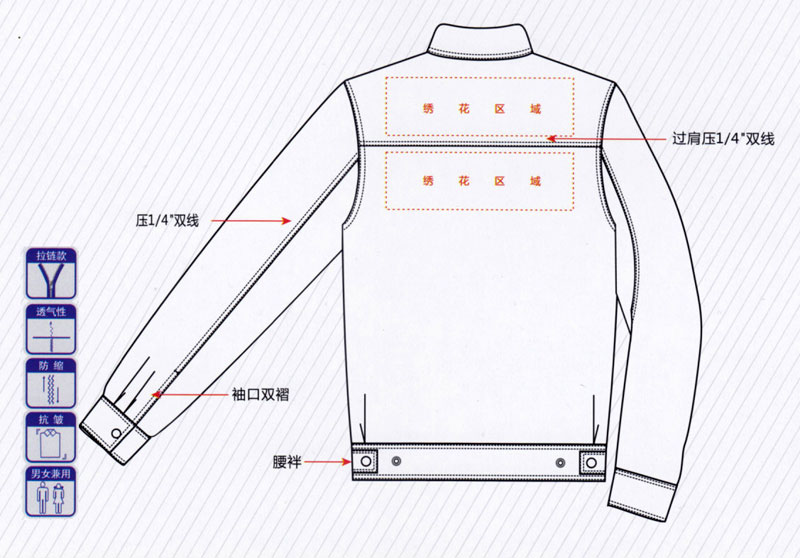 春秋季长袖夹克工作服纯棉ZHFS-JK042