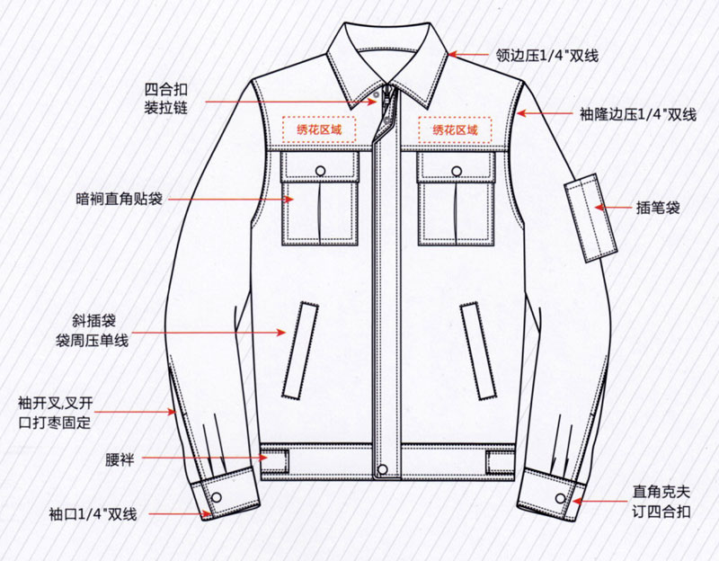 春秋季长袖夹克工作服纯棉ZHFS-JK044