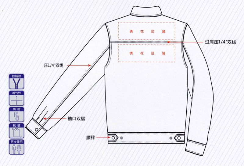 春秋季长袖夹克工作服纯棉ZHFS-JK044