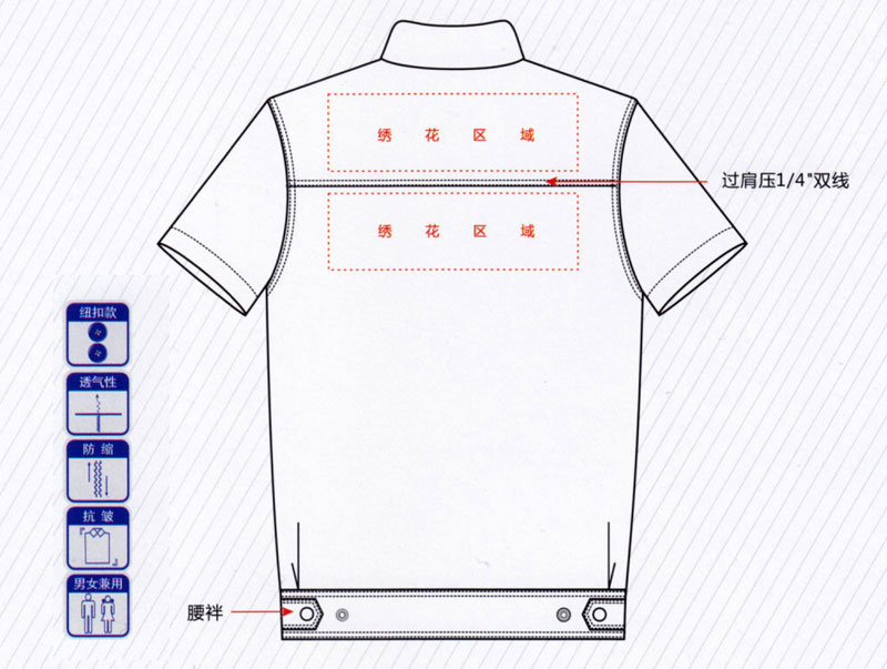 夏季工作服夹克款式ZHJK1001