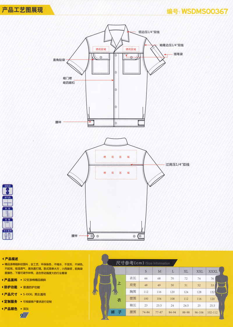 夏季工作服夹克款式ZHJK1004