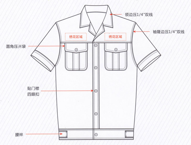 夏季工作服夹克款式ZHJK1007