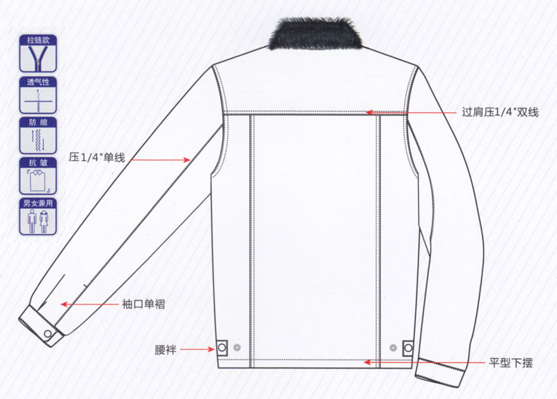 春秋季长袖夹克工作服纯棉ZHFS-JK051