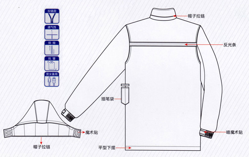 春秋季长袖夹克工作服纯棉ZHFS-JK052