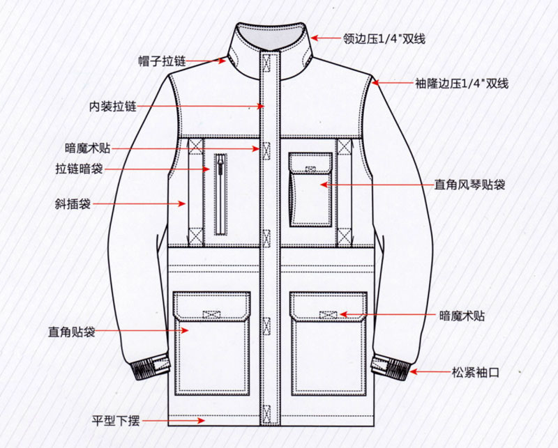 春秋季长袖夹克工作服纯棉ZHFS-JK053