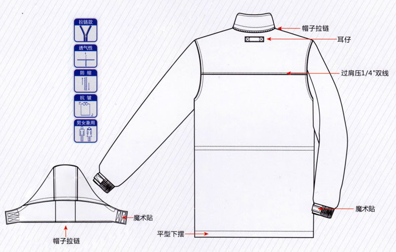 春秋季长袖夹克工作服纯棉ZHFS-JK053