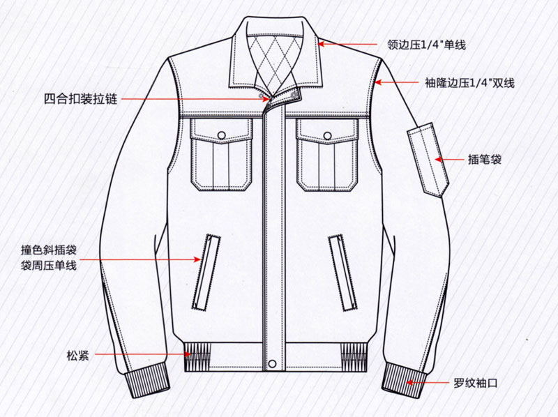 春秋季长袖夹克工作服纯棉ZHFS-JK054